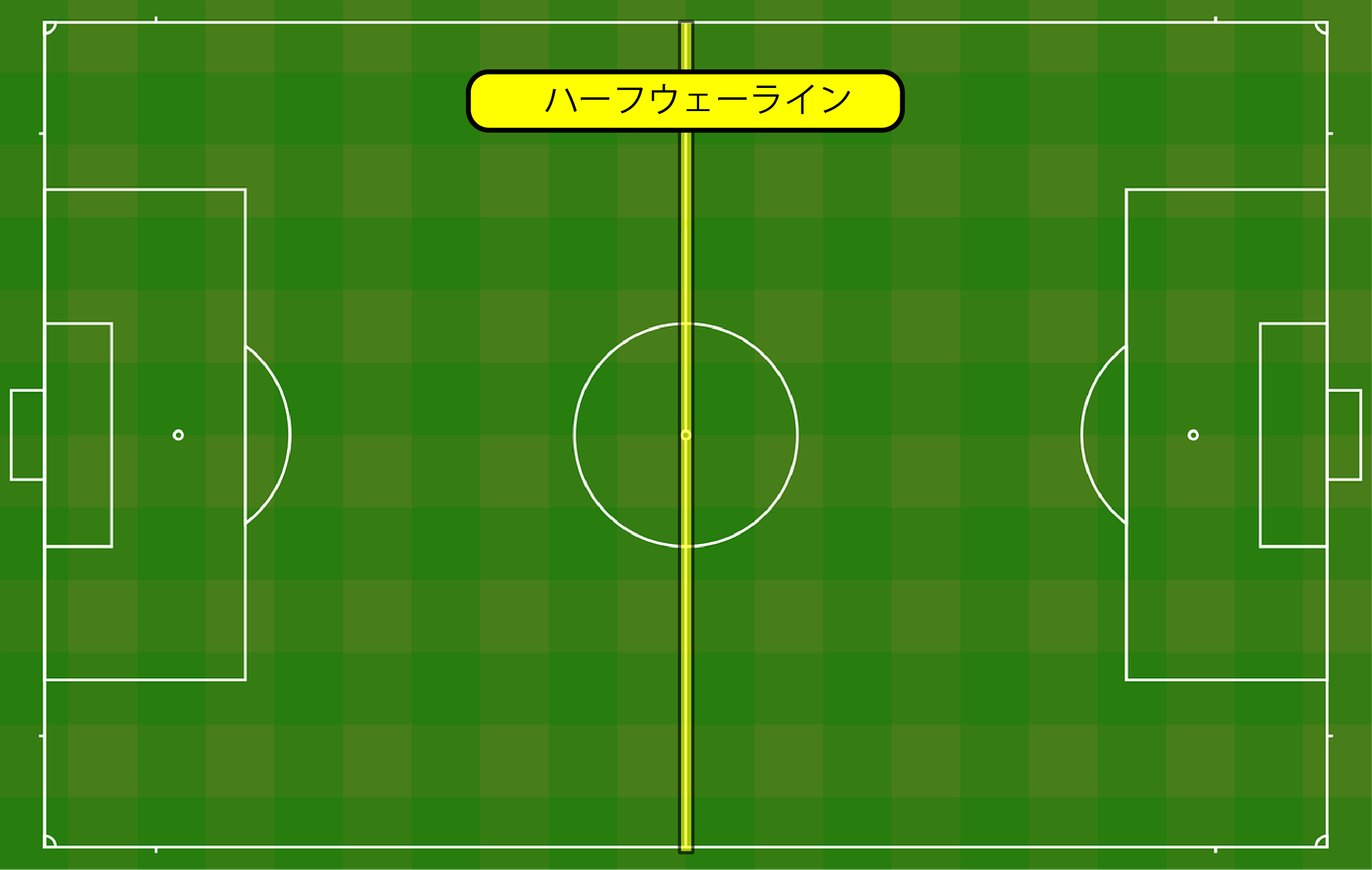 図解 ハーフウェーライン センターライン とは わかりやすいサッカー用語解説 Telesoccer