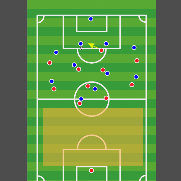 ハイライン 戦術とは メリット デメリットは わかりやすいサッカー用語解説 Telesoccer