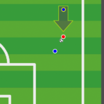 徹底図解 くさびとは よくわかるサッカー用語解説 Telesoccer 徹底図解 くさびとは よくわかるサッカー用語解説 Telesoccer