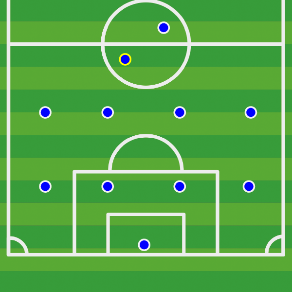 図解 1 5列目とは 意味やポジション 役割は サッカー用語解説 Telesoccer