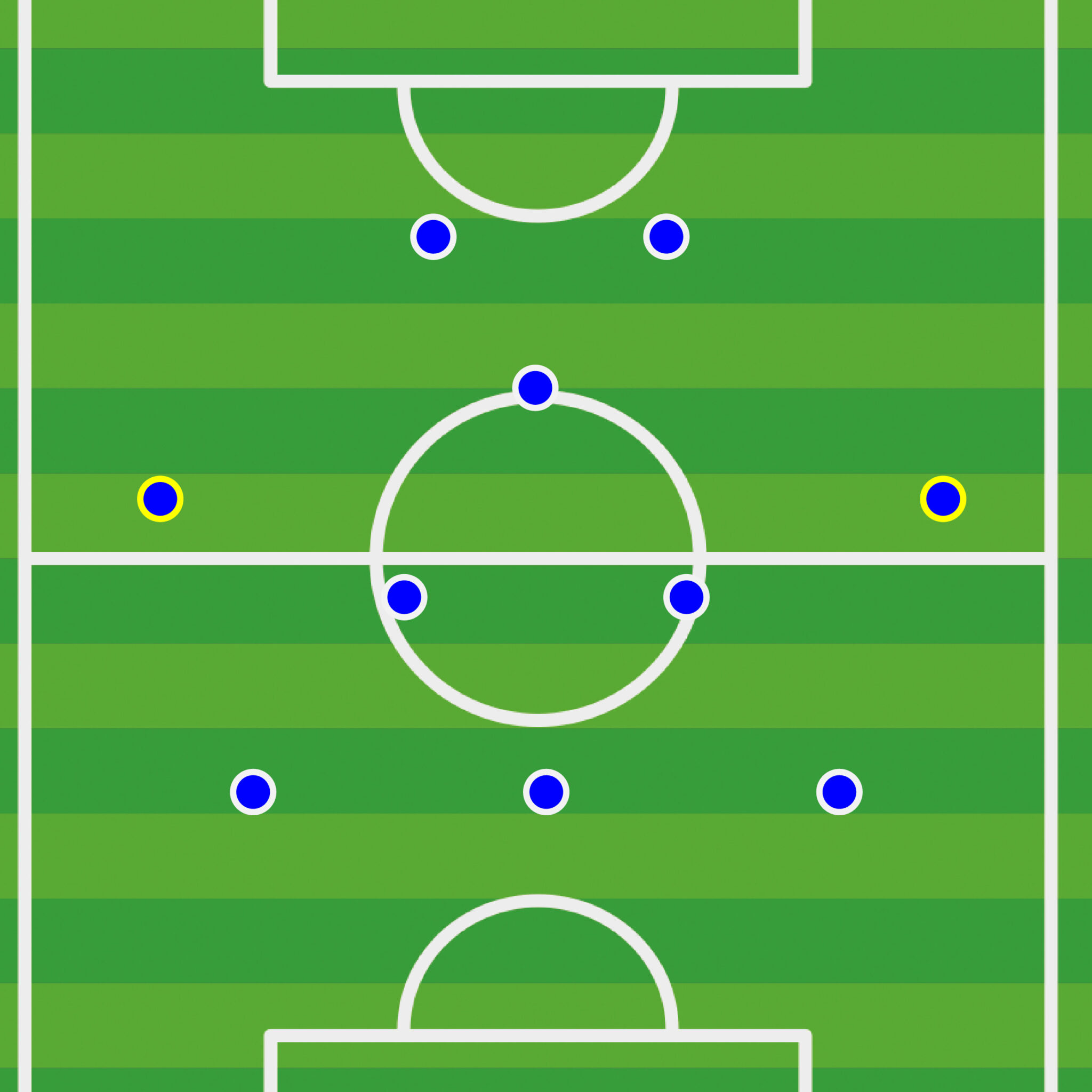 ウィングバック（WB）とは？サイドバックとの違いは？サッカーポジション解説！ telesoccer